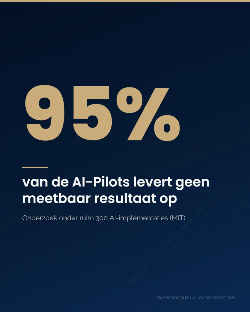 95 procent van de onderzochte AI-implementaties in hotellerie leverde geen meetbaar resultaat op