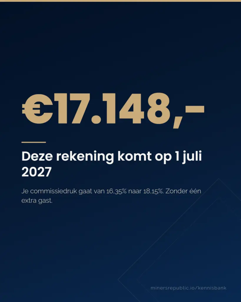 OTA-aandeel verlagen, effectieve commissiedruk voor en na 1 juli 2027